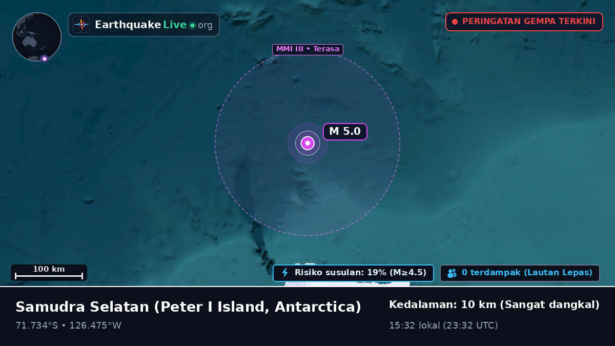 Samudra Selatan (Antarctica)