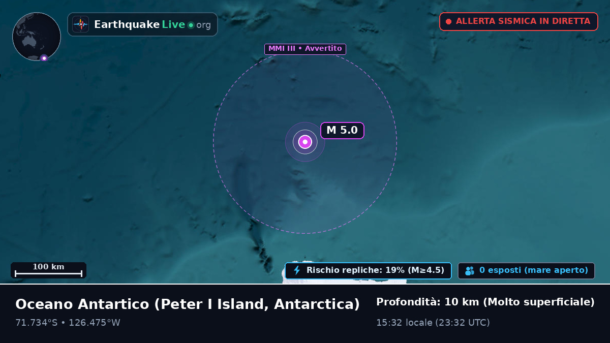Oceano Antartico (Antarctica)
