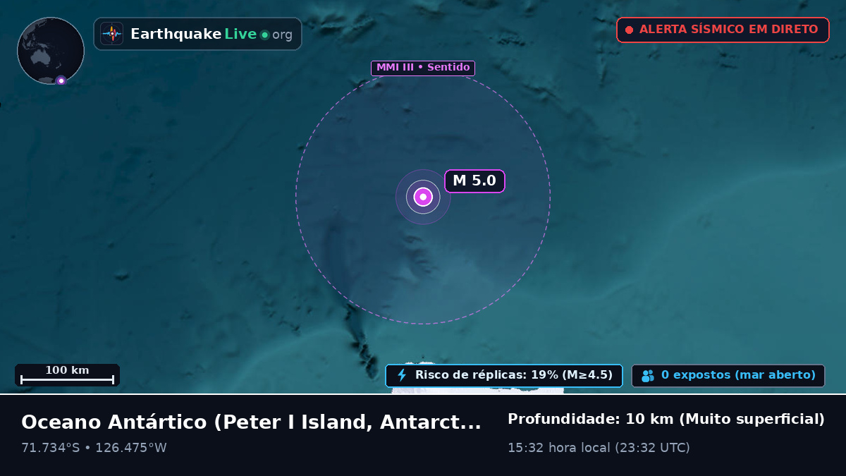 Oceano Antártico (Antarctica)