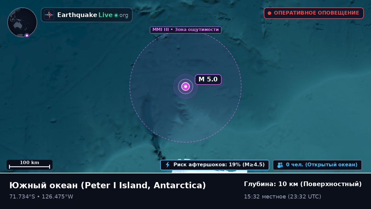 Южный океан (Antarctica)