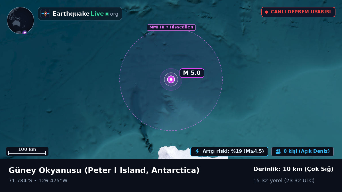 Güney Okyanusu (Antarctica)
