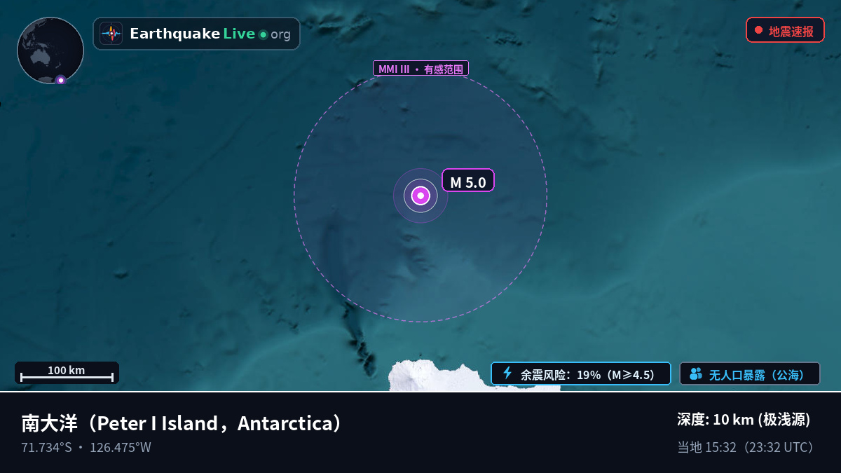 南大洋 (Antarctica)