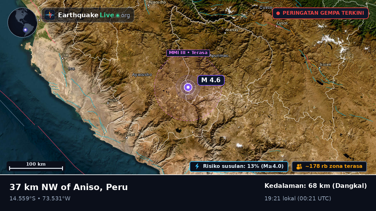 Apurímac, Peru