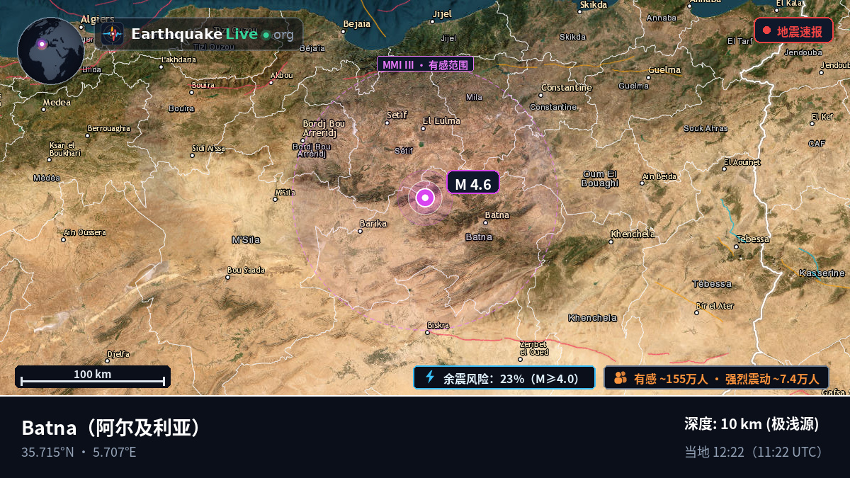 Batna, 阿尔及利亚