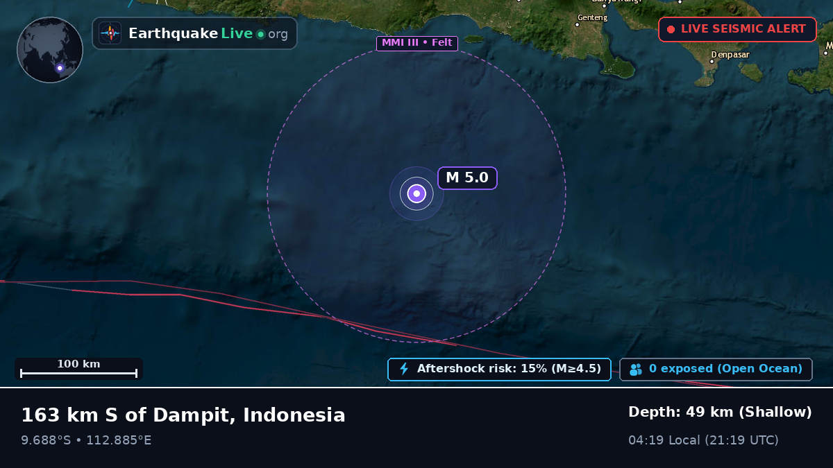 Off the coast of Malang, Indonesia