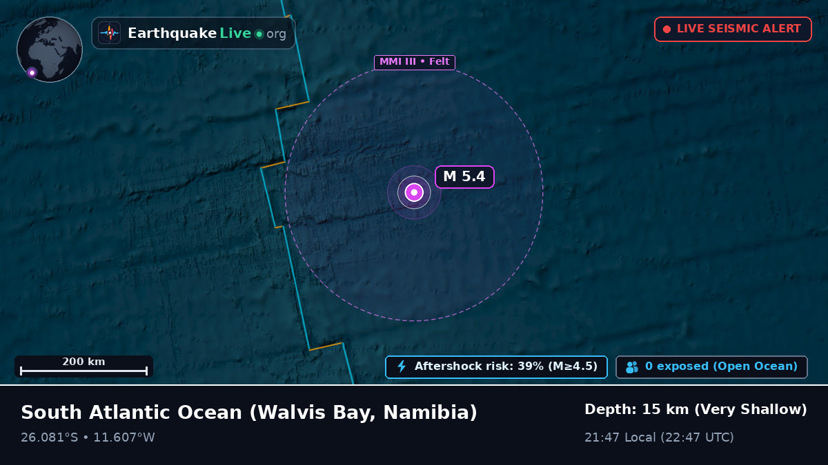 South Atlantic Ocean (Namibia)