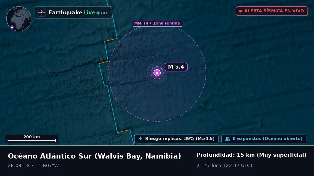 Océano Atlántico Sur (Namibia)