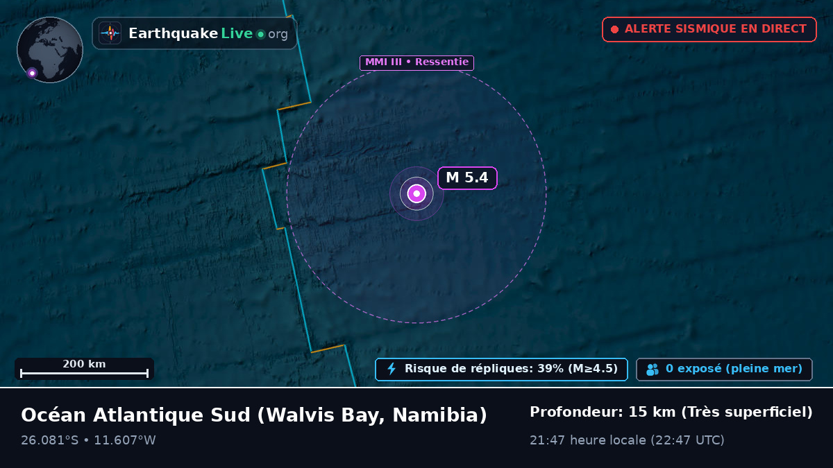 Océan Atlantique Sud (Namibia)