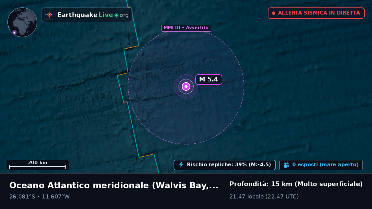 Oceano Atlantico meridionale (Namibia)
