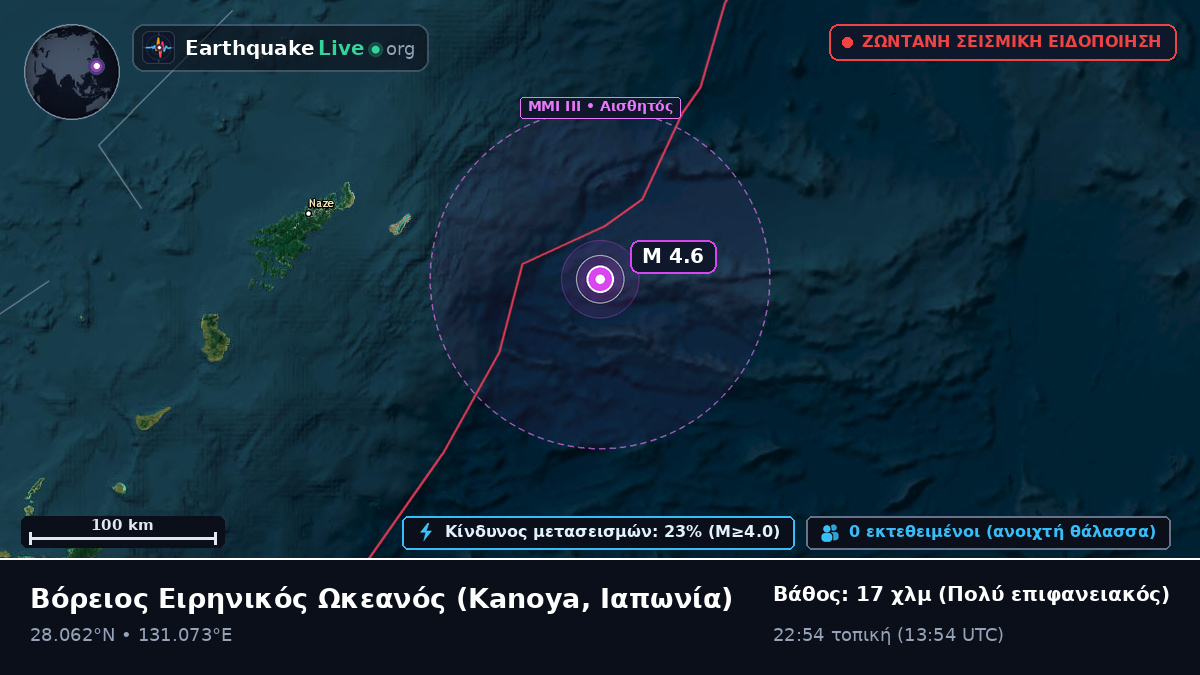 Βόρειος Ειρηνικός Ωκεανός (Ιαπωνία)