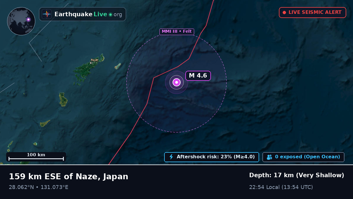 North Pacific Ocean (Japan)