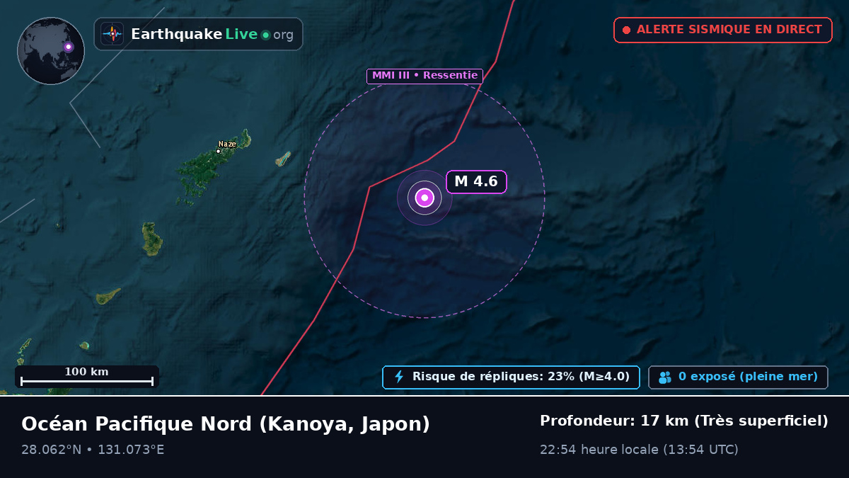 Océan Pacifique Nord (Japon)