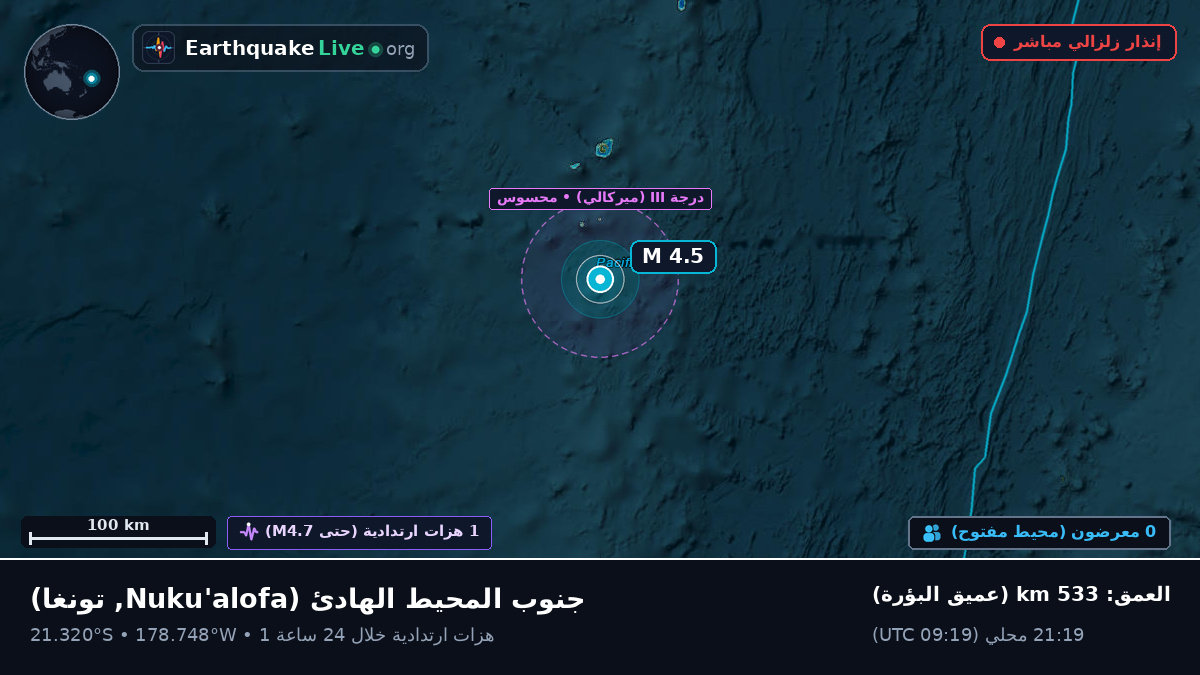 جنوب المحيط الهادئ (تونغا)