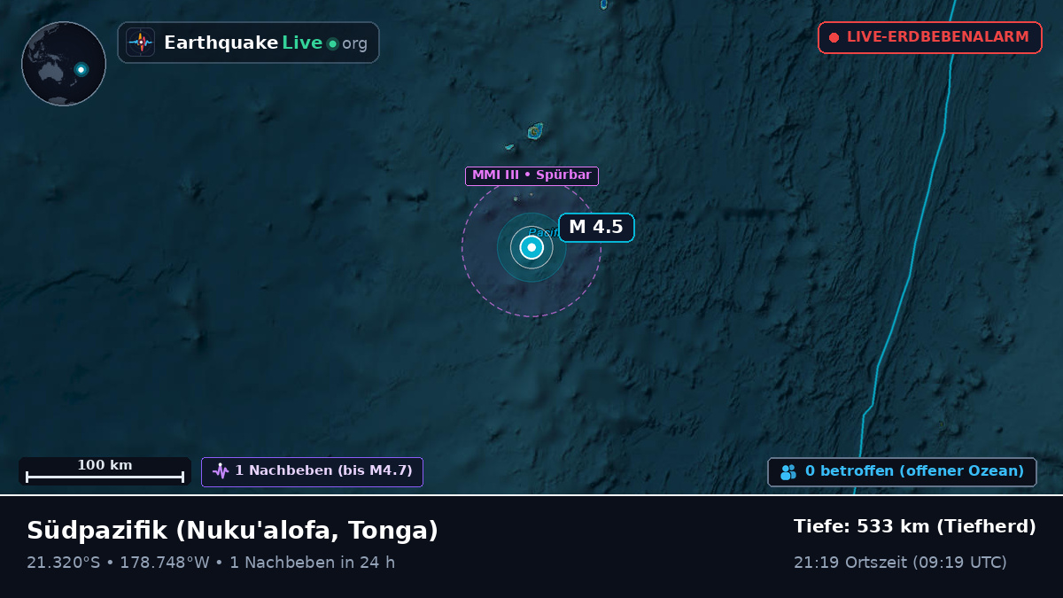 Südpazifik (Tonga)