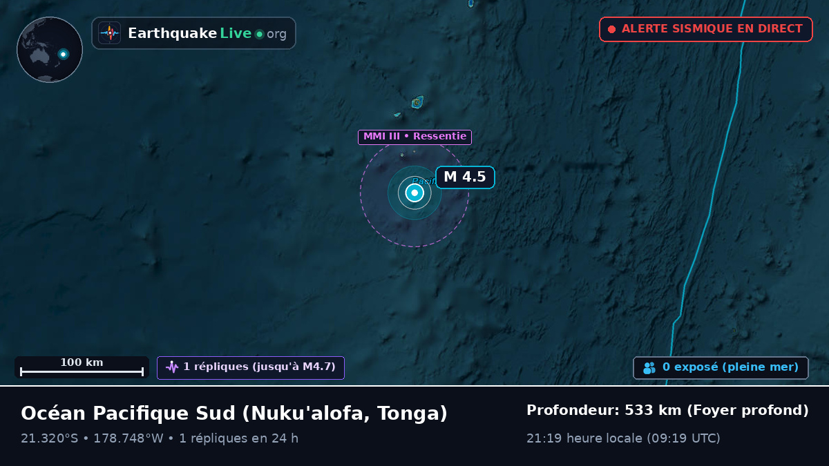 Océan Pacifique Sud (Tonga)