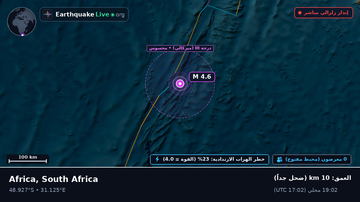المحيط الهندي (South Africa)
