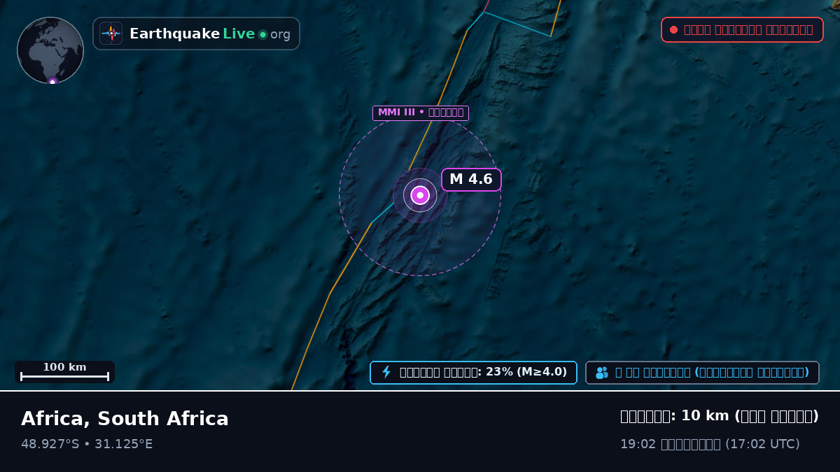 ভারত মহাসাগর (South Africa)
