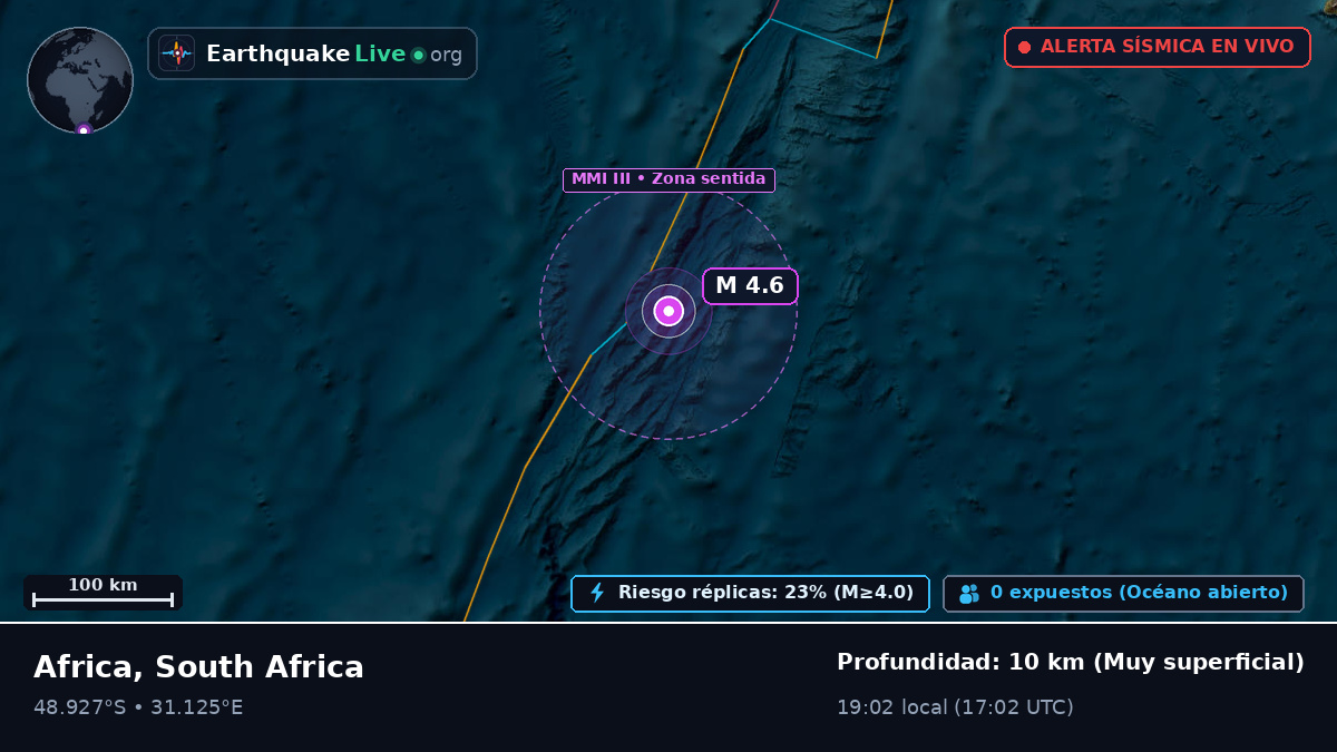 Océano Índico (South Africa)