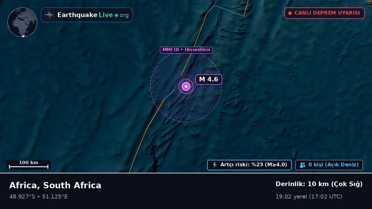 Hint Okyanusu (South Africa)