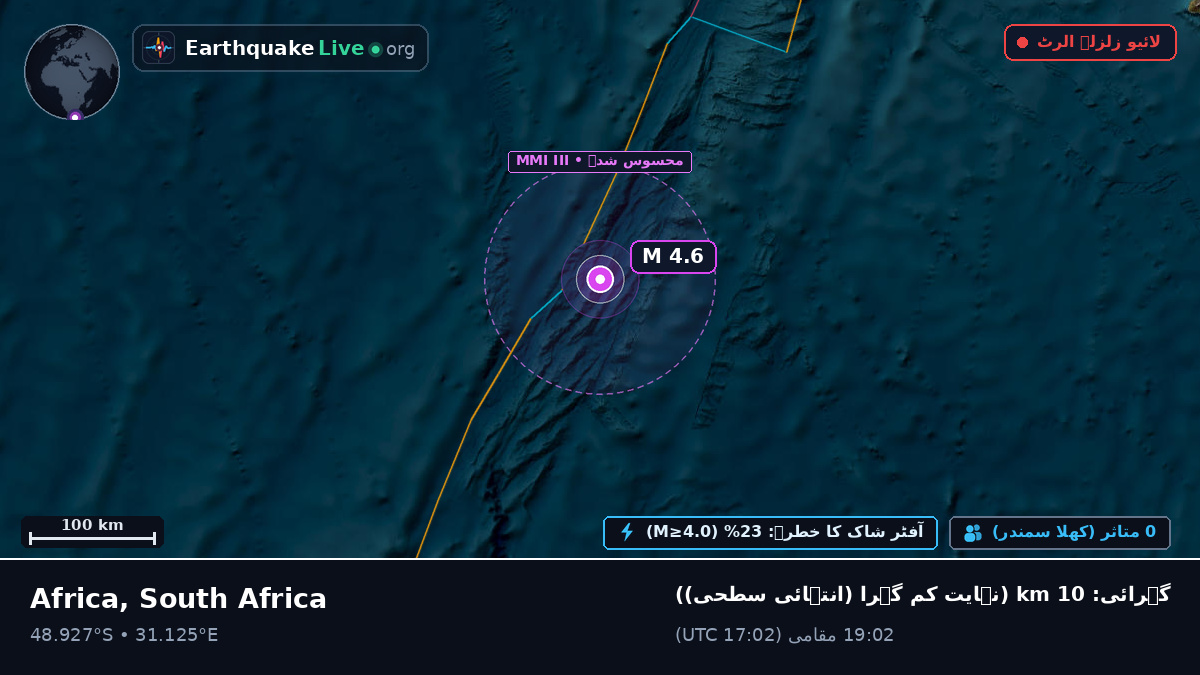 بحر ہند (South Africa)