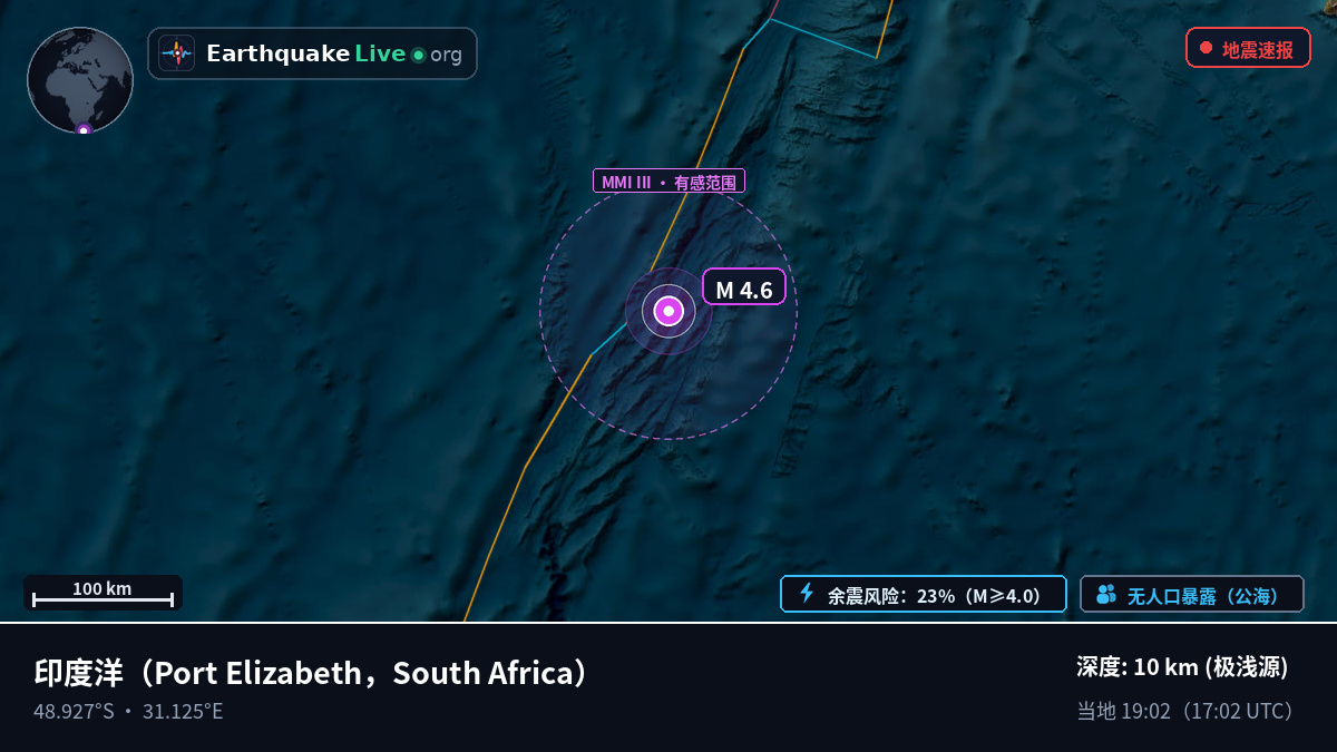 印度洋 (South Africa)