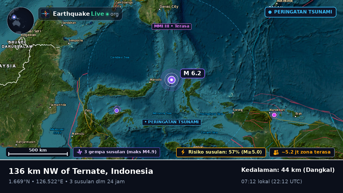 Laut Maluku (Indonesia)
