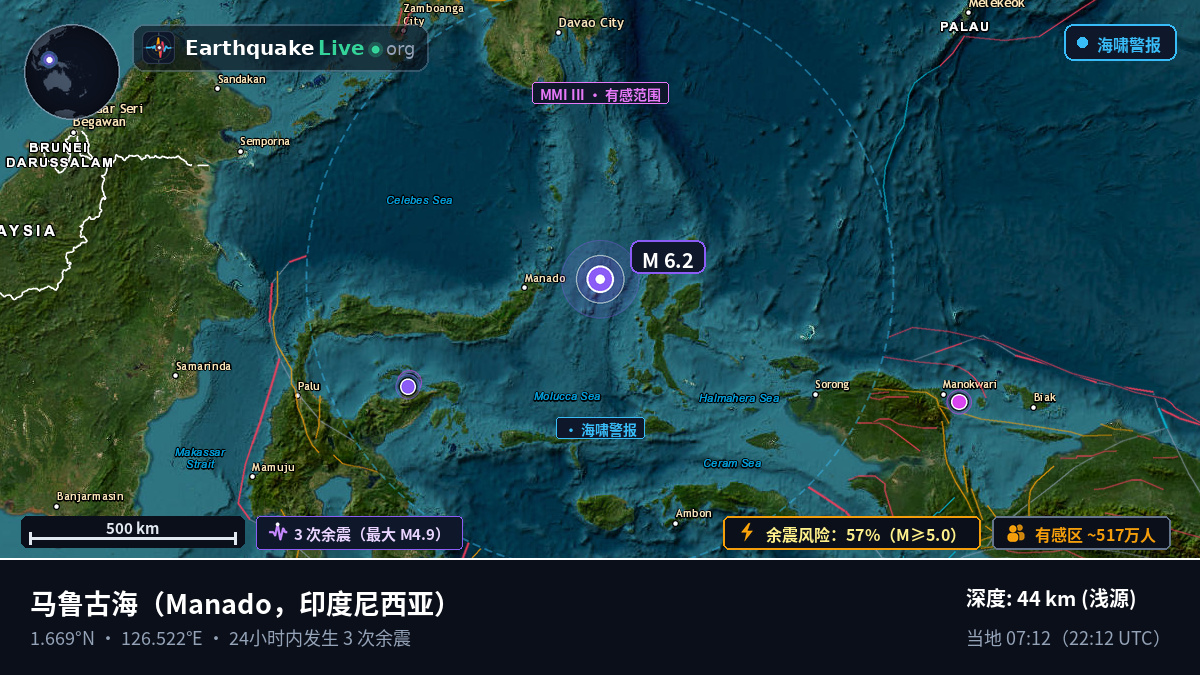 马鲁古海 (印度尼西亚)