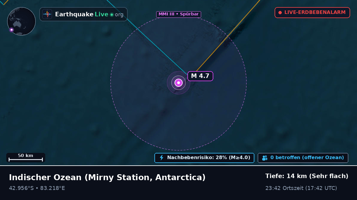 Indischer Ozean (Antarctica)