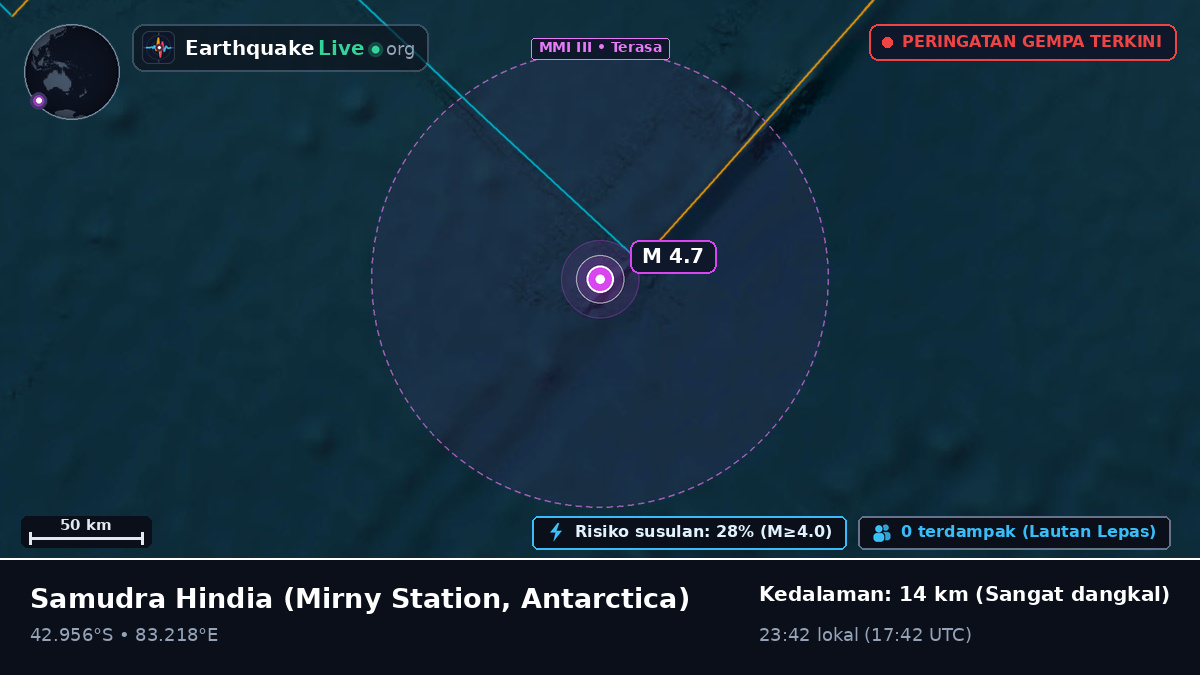 Samudra Hindia (Antarctica)