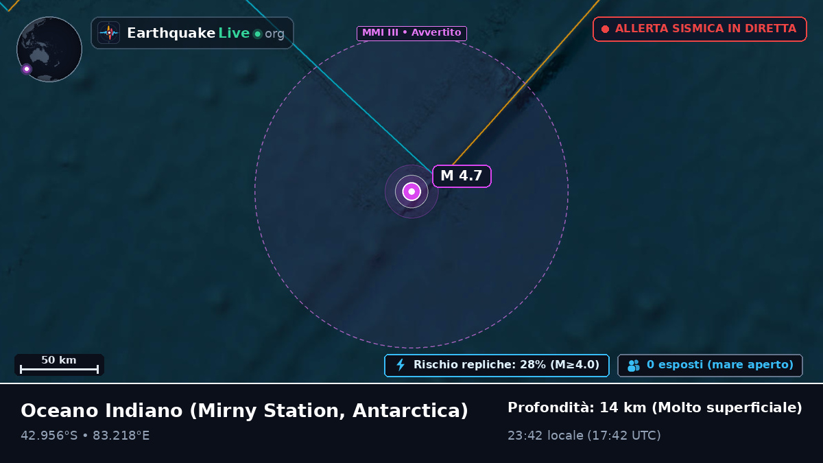Oceano Indiano (Antarctica)