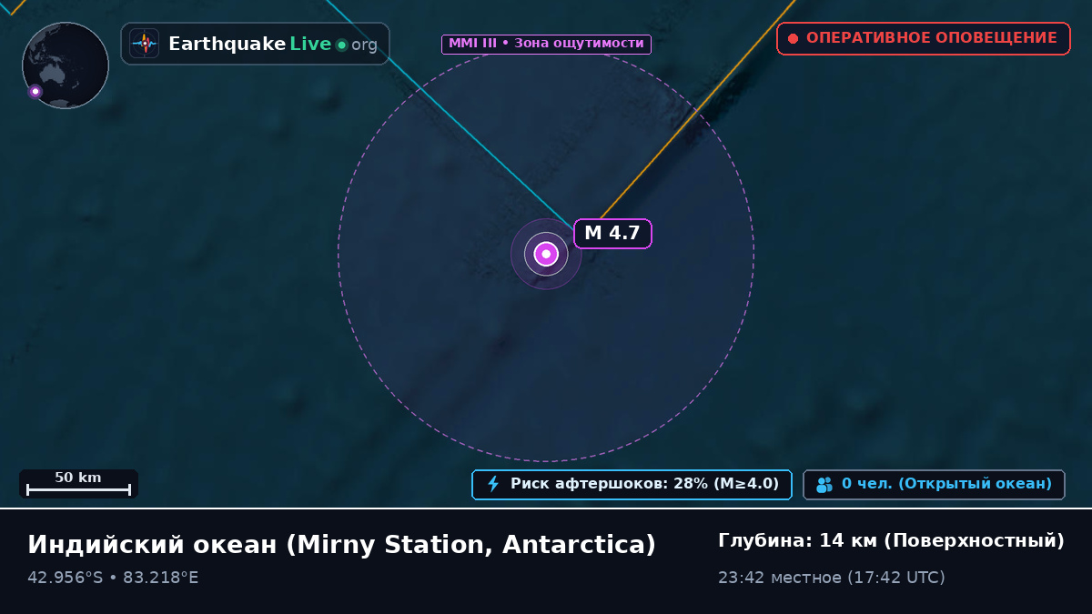 Индийский океан (Antarctica)