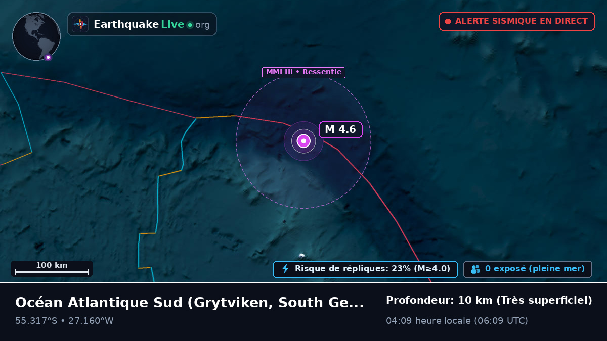 Océan Atlantique Sud (South Georgia and the Islands)