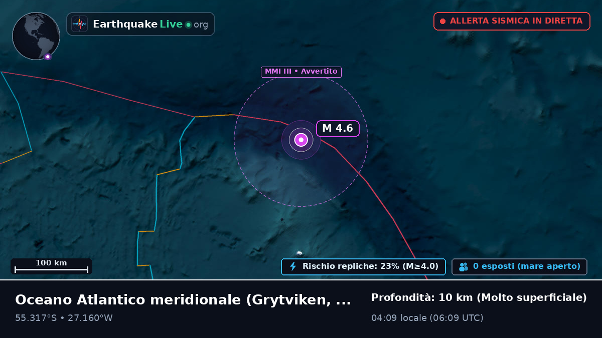 Oceano Atlantico meridionale (South Georgia and the Islands)