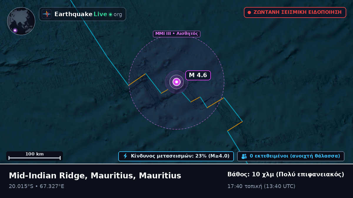 Ινδικός Ωκεανός (Mauritius)
