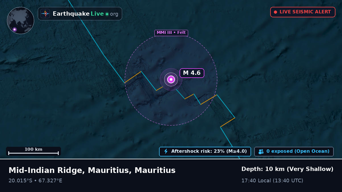 Indian Ocean (Mauritius)
