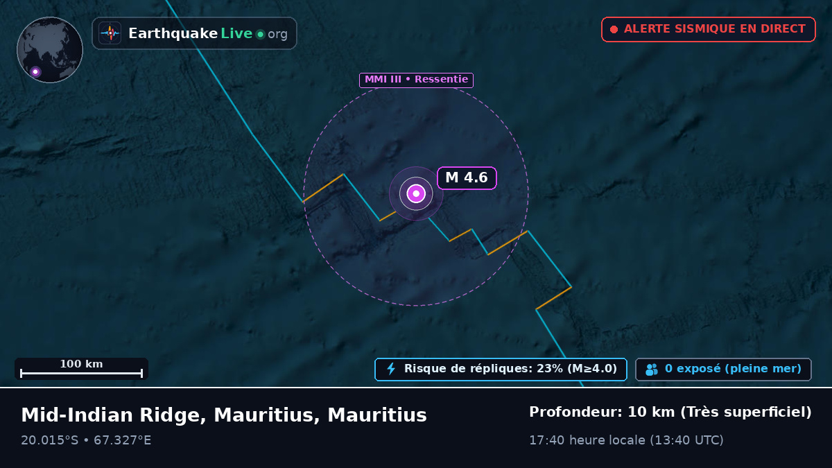 Océan Indien (Mauritius)