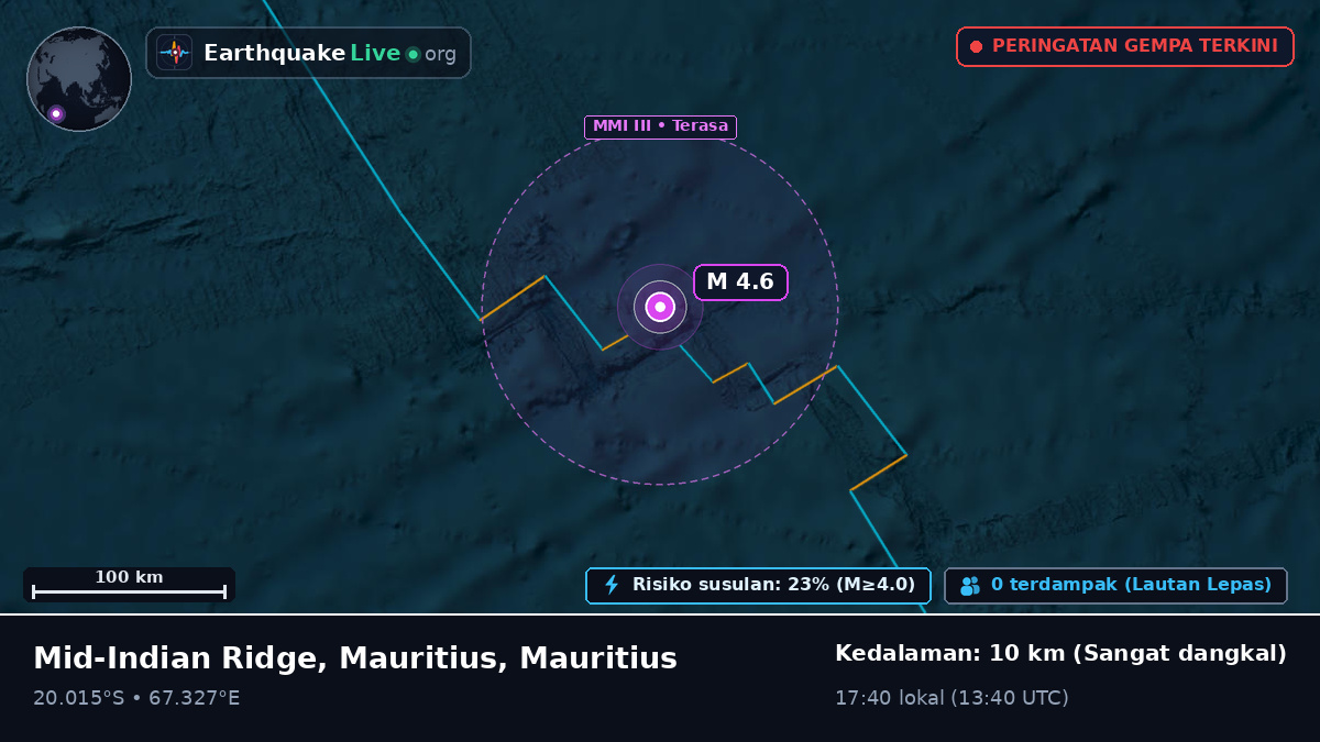 Samudra Hindia (Mauritius)