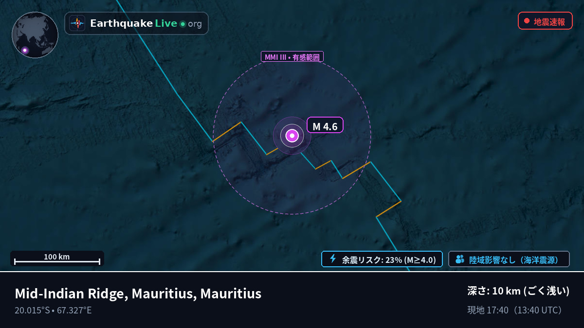インド洋 (Mauritius)