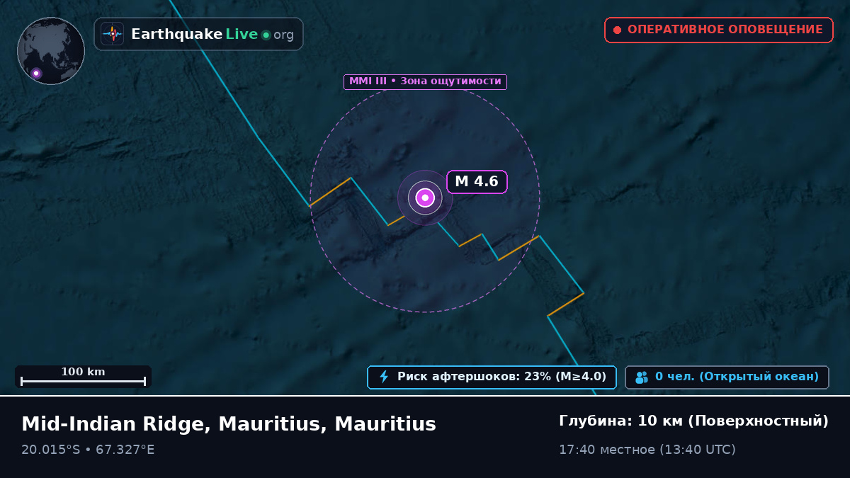 Индийский океан (Mauritius)
