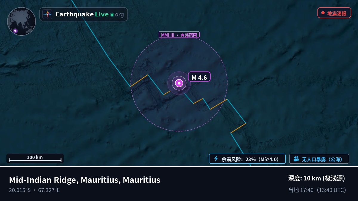 印度洋 (Mauritius)