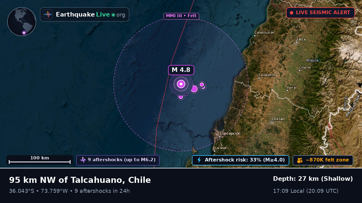 Off the coast of Talcahuano, Chile