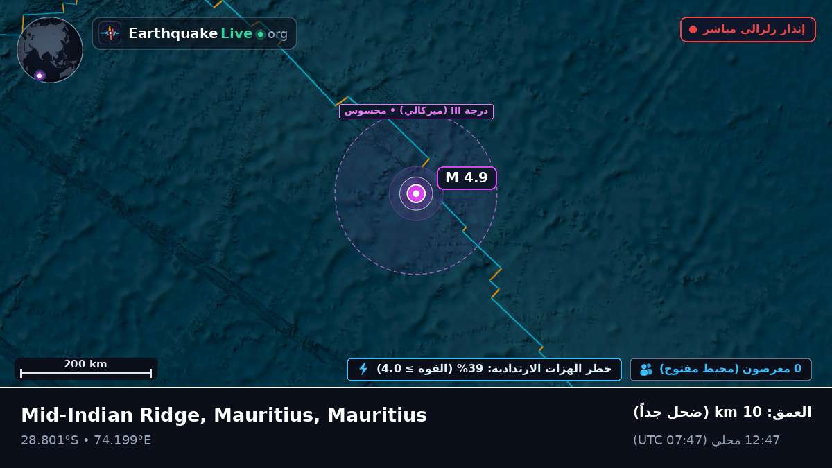 المحيط الهندي (Mauritius)