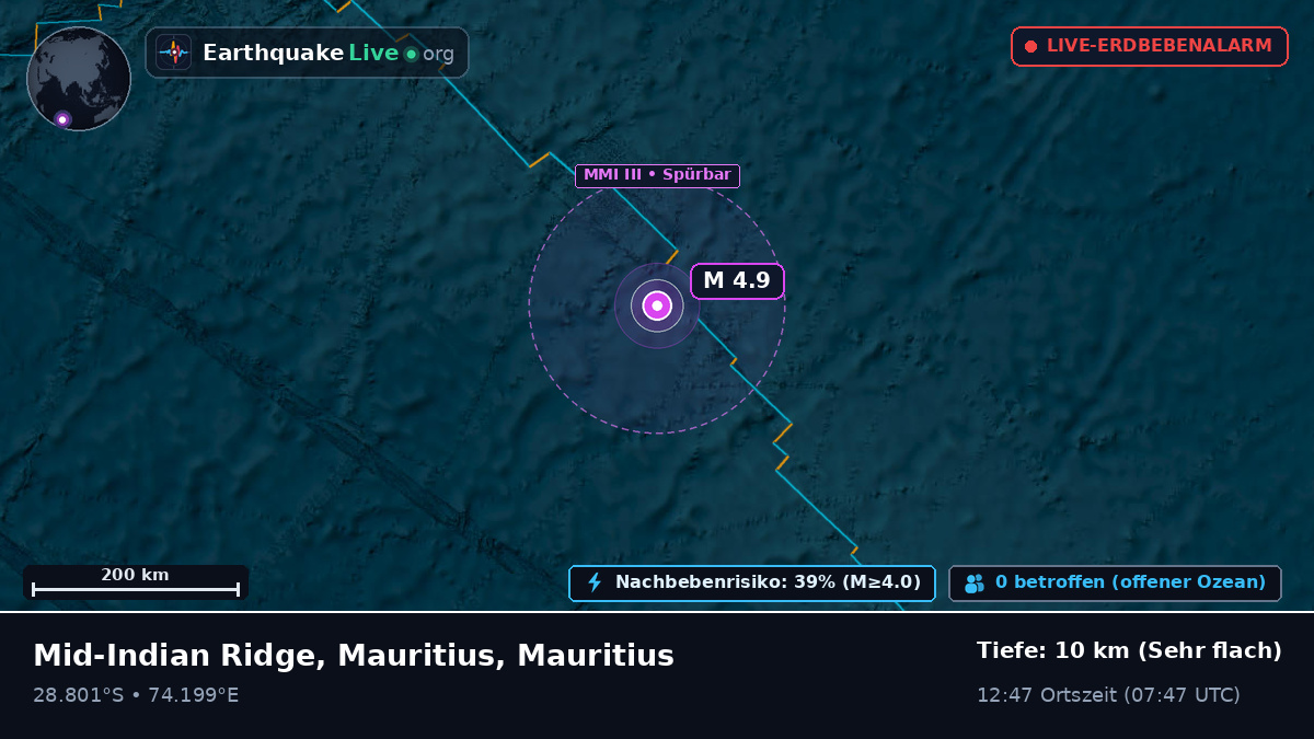 Indischer Ozean (Mauritius)