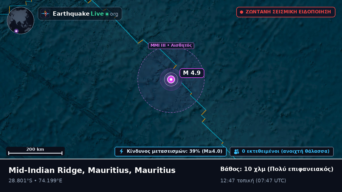 Ινδικός Ωκεανός (Mauritius)