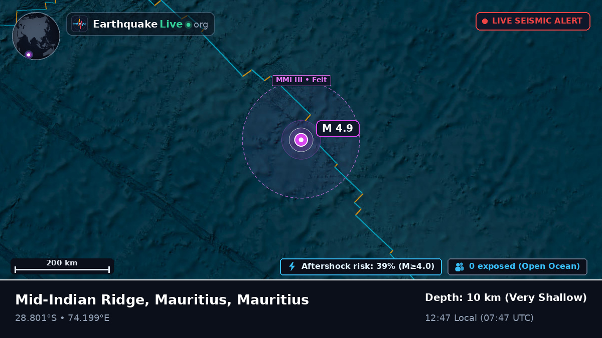 Indian Ocean (Mauritius)