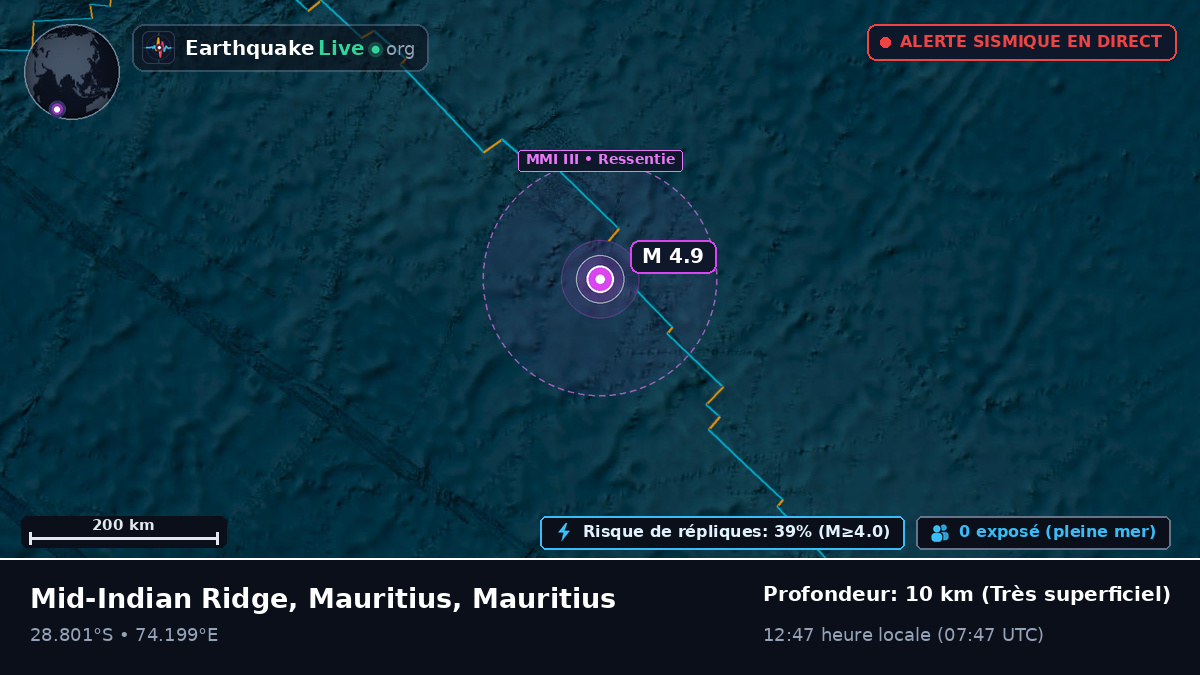 Océan Indien (Mauritius)