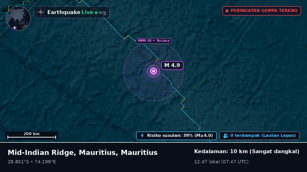 Samudra Hindia (Mauritius)