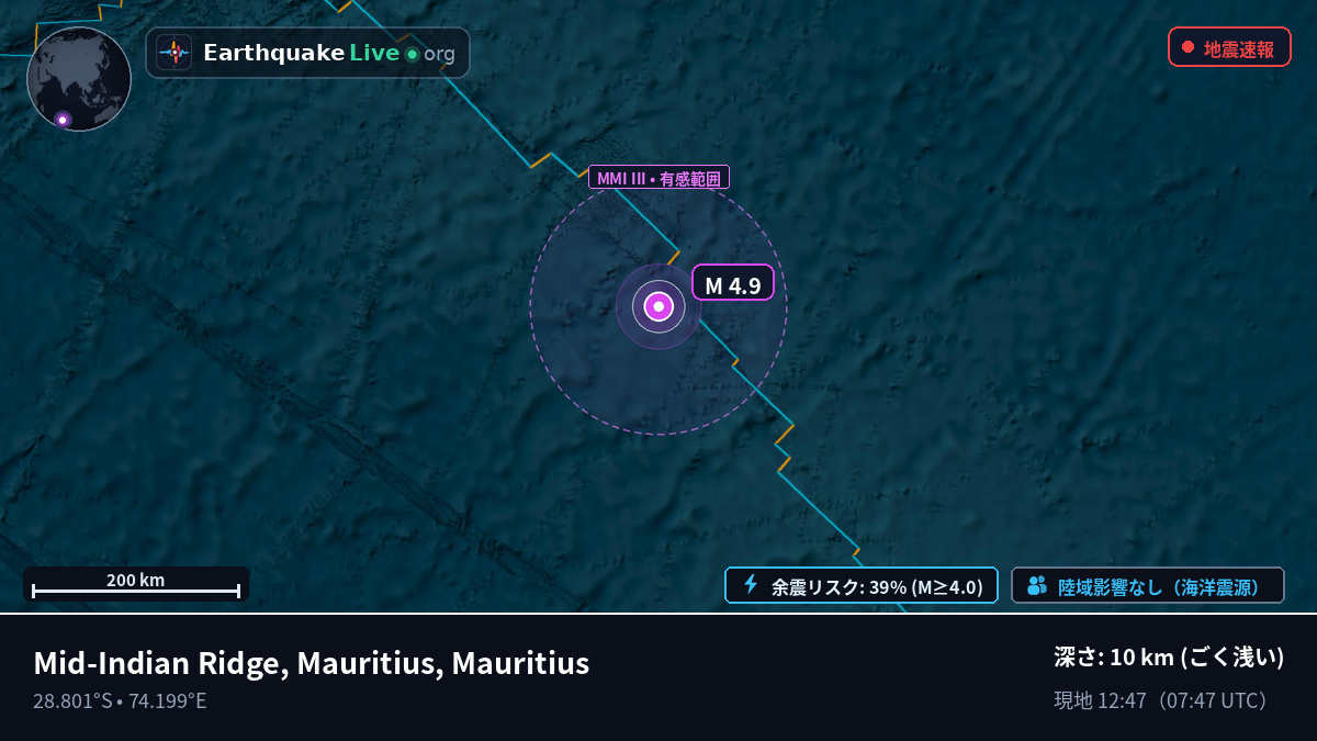 インド洋 (Mauritius)