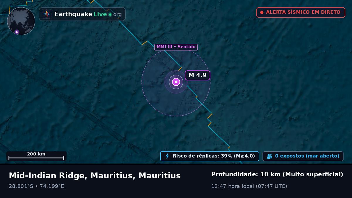Oceano Índico (Mauritius)