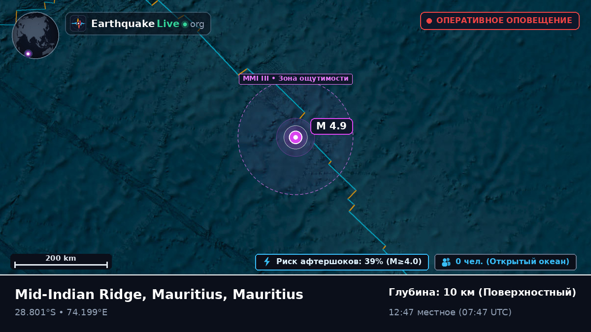 Индийский океан (Mauritius)